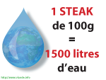 journée mondiale de l'eau