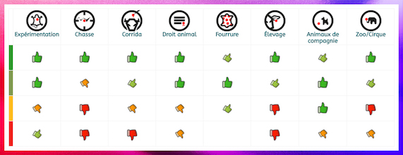Bilan comparatif d&eacute;put&eacute;s sortant - l&eacute;gislatives 2017