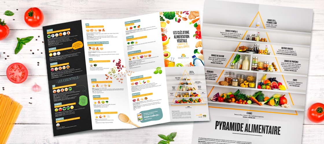 La pyramide alimentaire vegan